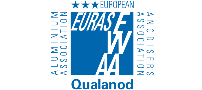 Logo Qualanod
